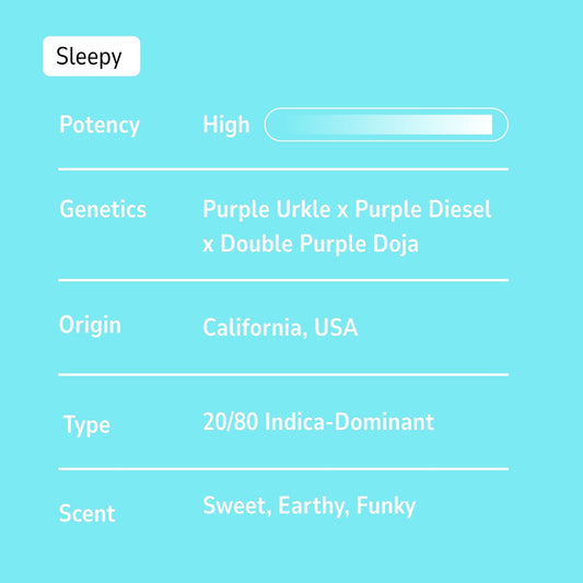 Purple Voodoo - Indica - 33.82%