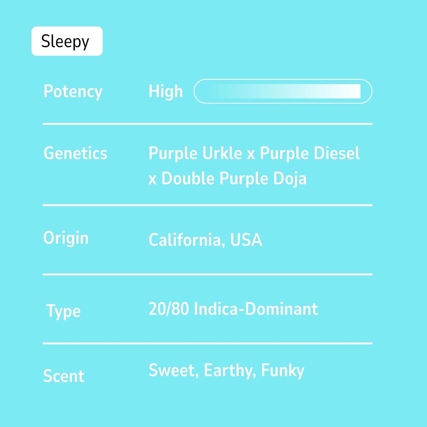Purple Voodoo - Indica - 33.82%