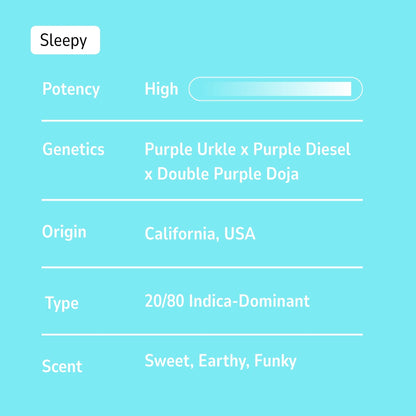 Purple Voodoo - Indica - 33.82%