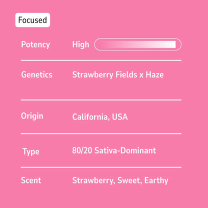 Strawberry Cough - Sativa - 32.4%