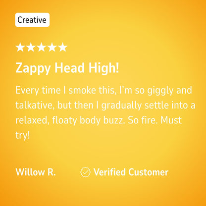 War Headz - Hybrid - 32.76%