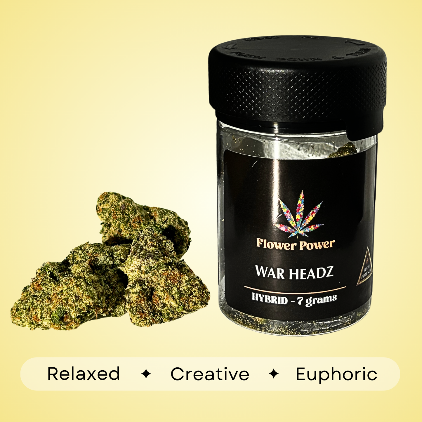 War Headz - Hybrid - 32.76%